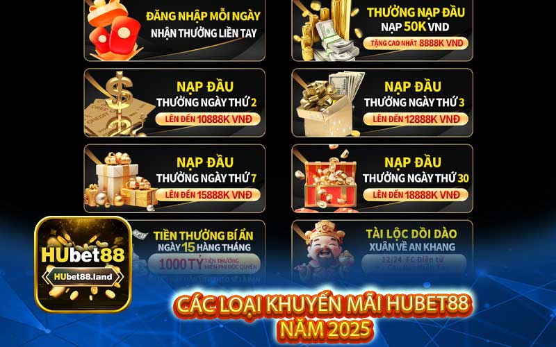 Các loại khuyến mãi Hubet88 
năm 2025