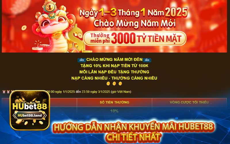 Hướng dẫn nhận khuyến mãi Hubet88
chi tiết nhất